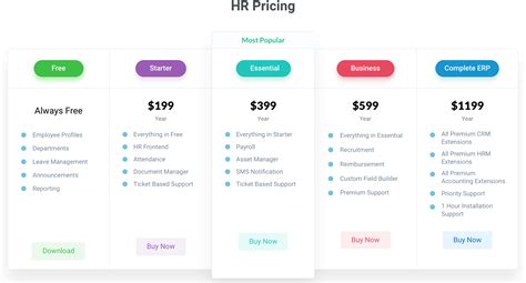 Pricing Packages